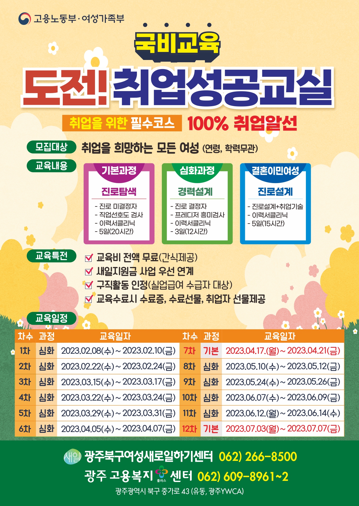 230119-광주북구여성인력개발센터-취업성공교실 신청서1 (1)