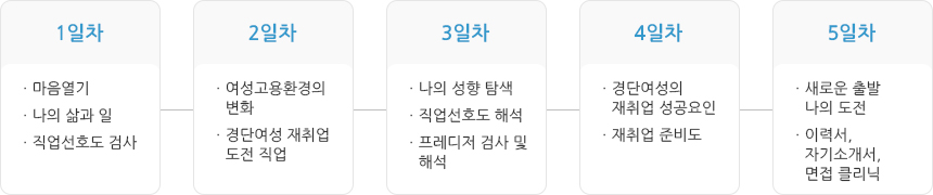 자세한 내용 아래 참조
