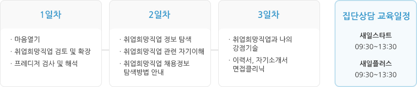 자세한 내용 아래 참조