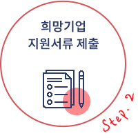 2. 희망기업 지원서류 제출